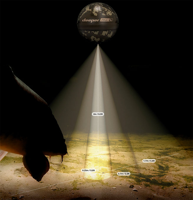 Потужна технологія CHIRP - Deeper CHIRP+ 4